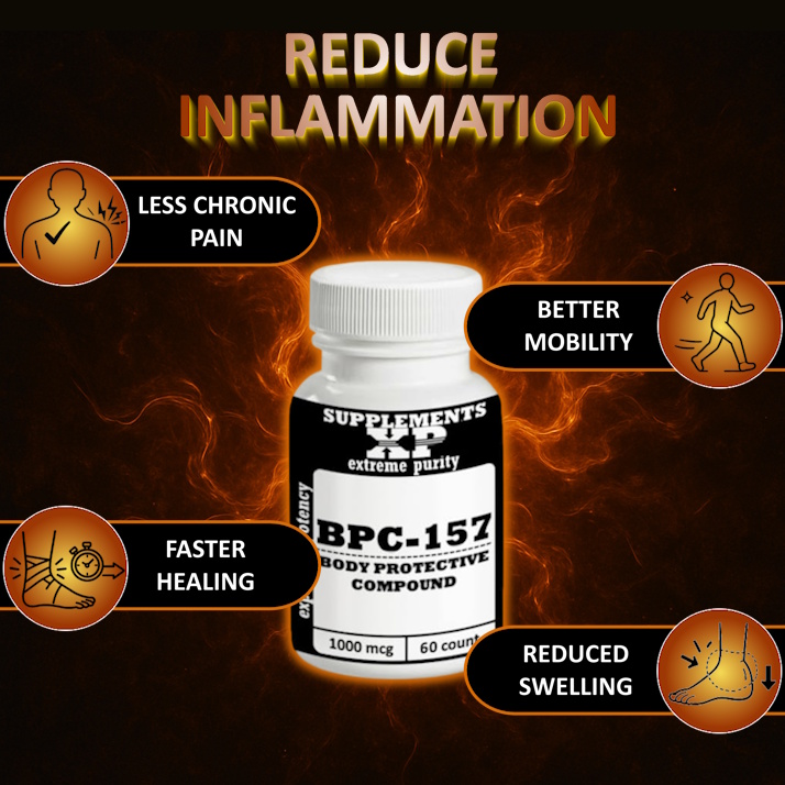 BPC-157 to Reduce Inflammation